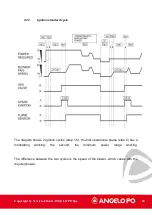 Preview for 54 page of MARMON ANGELO PO BX101E Technical Manual