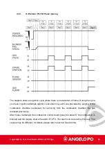 Preview for 56 page of MARMON ANGELO PO BX101E Technical Manual