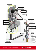 Preview for 80 page of MARMON ANGELO PO BX101E Technical Manual