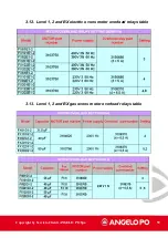 Предварительный просмотр 59 страницы MARMON ANGELO PO COMBISTAR FX Technical Manual