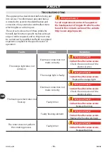 Preview for 36 page of MARMON ANGELO PO SMOK Use Manual