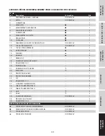 Preview for 37 page of MARMON Campbell Hausfeld AC200100 Operating Instructions And Parts Manual