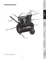 Предварительный просмотр 7 страницы MARMON Campbell Hausfeld VT6104 Operating Instructions And Parts Manual