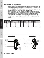 Предварительный просмотр 10 страницы MARMON Campbell Hausfeld VT6104 Operating Instructions And Parts Manual