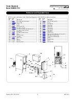 Preview for 10 page of MARMON Prince Castle Silver King SKMCD1P/C1 Operation Manual