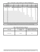 Preview for 18 page of MARMON VITALink MC Installation Instructions Manual