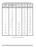 Preview for 21 page of MARMON VITALink MC Installation Instructions Manual