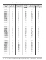 Preview for 25 page of MARMON VITALink MC Installation Instructions Manual