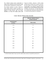 Preview for 26 page of MARMON VITALink MC Installation Instructions Manual