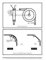 Preview for 27 page of MARMON VITALink MC Installation Instructions Manual