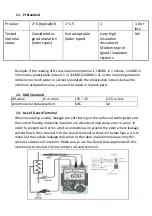 Preview for 19 page of MarMonix MIR-505 User Manual