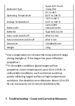 Предварительный просмотр 18 страницы MarMonix MLD-705 User Manual