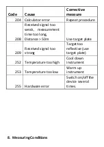 Предварительный просмотр 19 страницы MarMonix MLD-705 User Manual