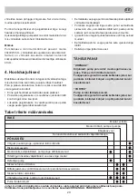 Preview for 21 page of MARNEX 502011532 Operating Instructions Manual