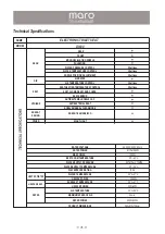 Preview for 4 page of Maro D'Italia DI600 Operating Instructions Manual