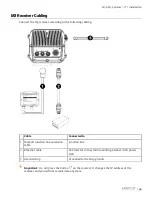 Предварительный просмотр 37 страницы Marport M3 System Service Manual