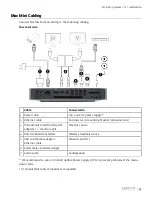 Предварительный просмотр 38 страницы Marport M3 System Service Manual