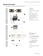 Preview for 11 page of Marport Scala2 User Manual