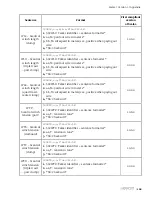 Preview for 169 page of Marport Scala2 User Manual