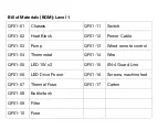 Preview for 5 page of Marq FOG 400 LED Service Manual