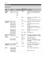 Предварительный просмотр 42 страницы Marq Gesture Beam 102 User Manual