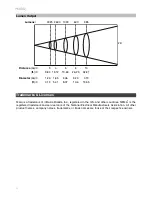 Preview for 34 page of Marq Onset 120 WW User Manual