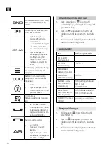 Предварительный просмотр 14 страницы Marquant 014439 Operating Instructions Manual