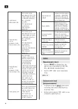 Предварительный просмотр 32 страницы Marquant 014439 Operating Instructions Manual