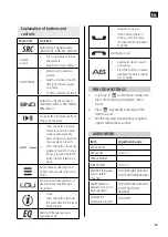 Предварительный просмотр 39 страницы Marquant 014439 Operating Instructions Manual