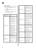 Предварительный просмотр 40 страницы Marquant 014439 Operating Instructions Manual