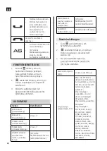 Предварительный просмотр 48 страницы Marquant 014439 Operating Instructions Manual