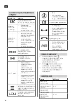 Предварительный просмотр 56 страницы Marquant 014439 Operating Instructions Manual