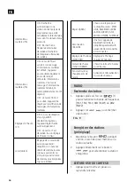 Предварительный просмотр 66 страницы Marquant 014439 Operating Instructions Manual