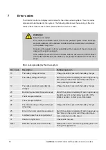 Preview for 18 page of Marquardt Just Drive Comfort 4313 Series Operating Manual