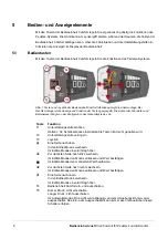 Предварительный просмотр 8 страницы Marquardt Series 4313 Operating Manual