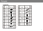 Предварительный просмотр 4 страницы Marquee 0177357 Manual