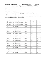 Preview for 35 page of marquette hellige MicroSmart Servicing Instructions