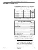 Preview for 21 page of Marquette Eagle 3000 Data Manual