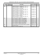 Preview for 29 page of Marquette Eagle 3000 Data Manual