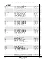 Preview for 73 page of Marquette Eagle 3000 Data Manual