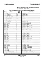 Preview for 93 page of Marquette Eagle 3000 Data Manual