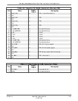 Preview for 130 page of Marquette Eagle 3000 Data Manual