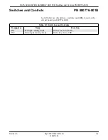 Preview for 150 page of Marquette Eagle 3000 Data Manual