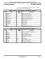 Preview for 151 page of Marquette Eagle 3000 Data Manual