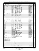 Preview for 157 page of Marquette Eagle 3000 Data Manual