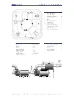 Предварительный просмотр 26 страницы Marquis Spas Coastal Destiny Owner'S Manual