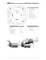 Preview for 30 page of Marquis Spas Coastal Destiny Owner'S Manual