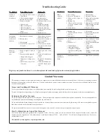 Preview for 5 page of Marquis 10DD Manual