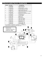 Предварительный просмотр 48 страницы Marquis Atrium MCVP42LPH Installation Instructions Manual