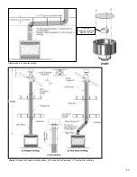 Предварительный просмотр 60 страницы Marquis Atrium MCVP42LPH Installation Instructions Manual